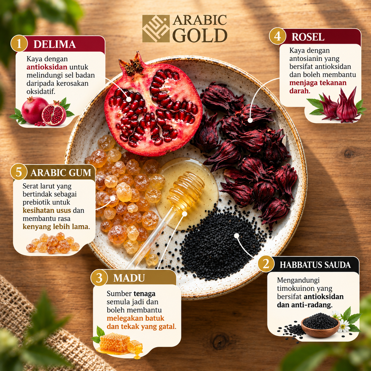 Bahan dalam Jus Arabic Gold: delima, habbatus sauda, madu, rosel dan arabic gum